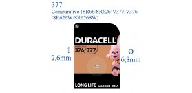 377 B1 ossido argento 1.5v DURACELL (SR66/SR626SW)