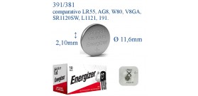 391-381 ossido argento 1,55v ENERGIZER(LR55-AG8-W80-SR1120W)